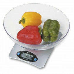 Digital Kitchen Scale...