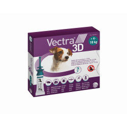 Pipetă pentru cîini Ceva 3D...