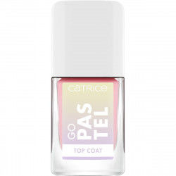 Nail Polish Fixer Catrice...