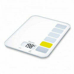 Digital Kitchen Scale...