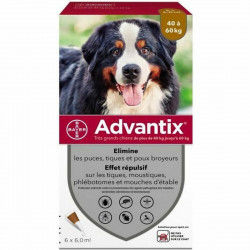 Pipette for Dogs Advantix...