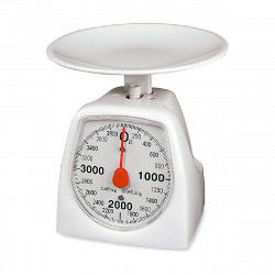 retro kitchen scales EDM...